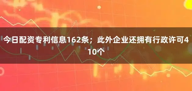 今日配资专利信息162条；此外企业还拥有行政许可410个